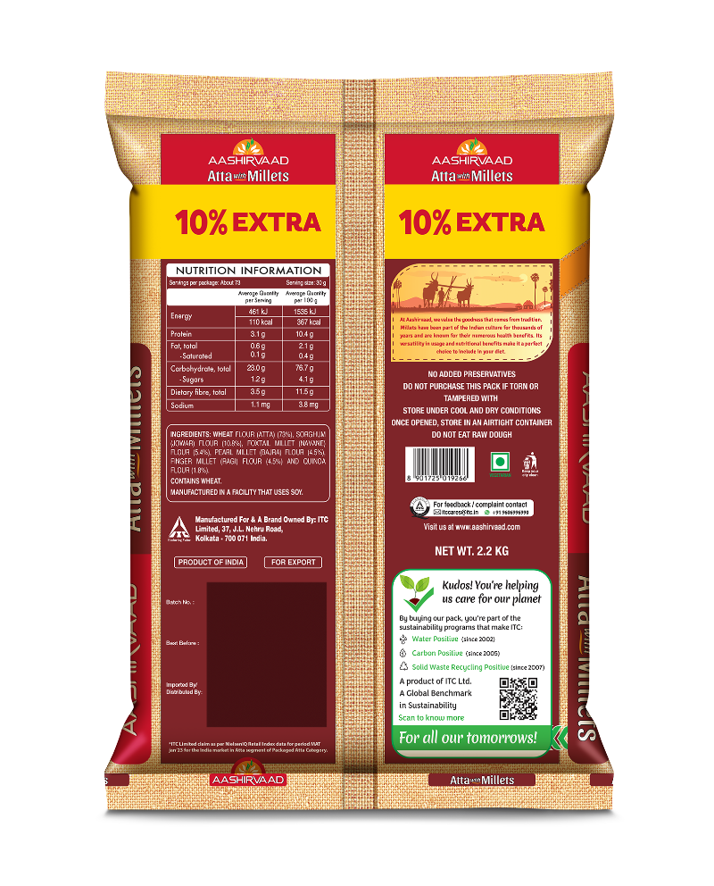 Aashirvaad_AttawithMillets2.2kg_CW_BOP_9538ee9a